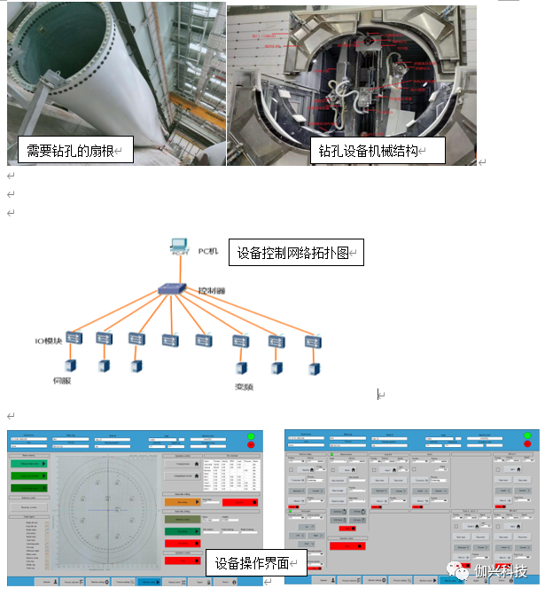 伽興科技工程項目案例 -風電扇根鉆孔控制系統更換項目(圖1)